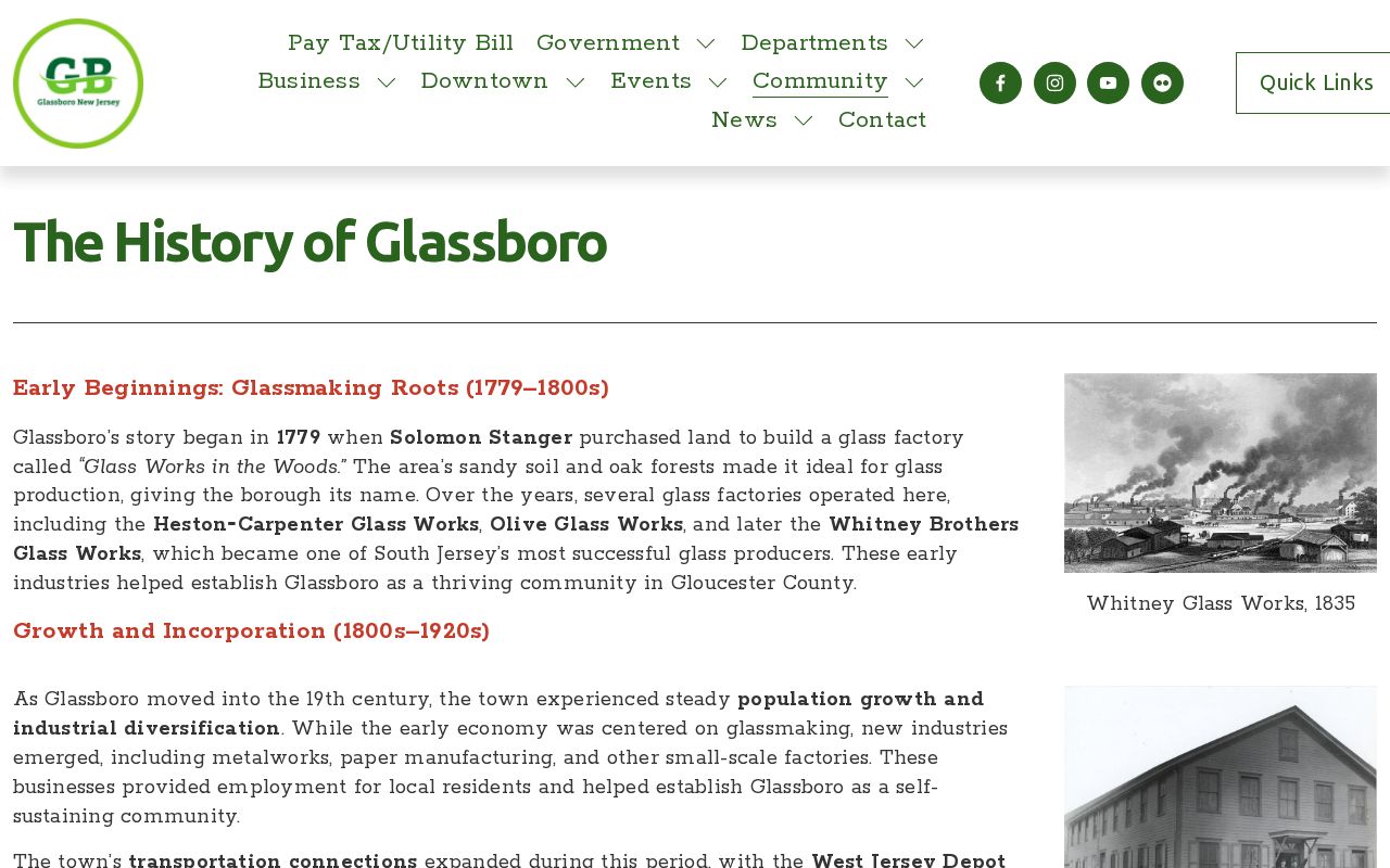 Glassboro residents directory glassmaking history source